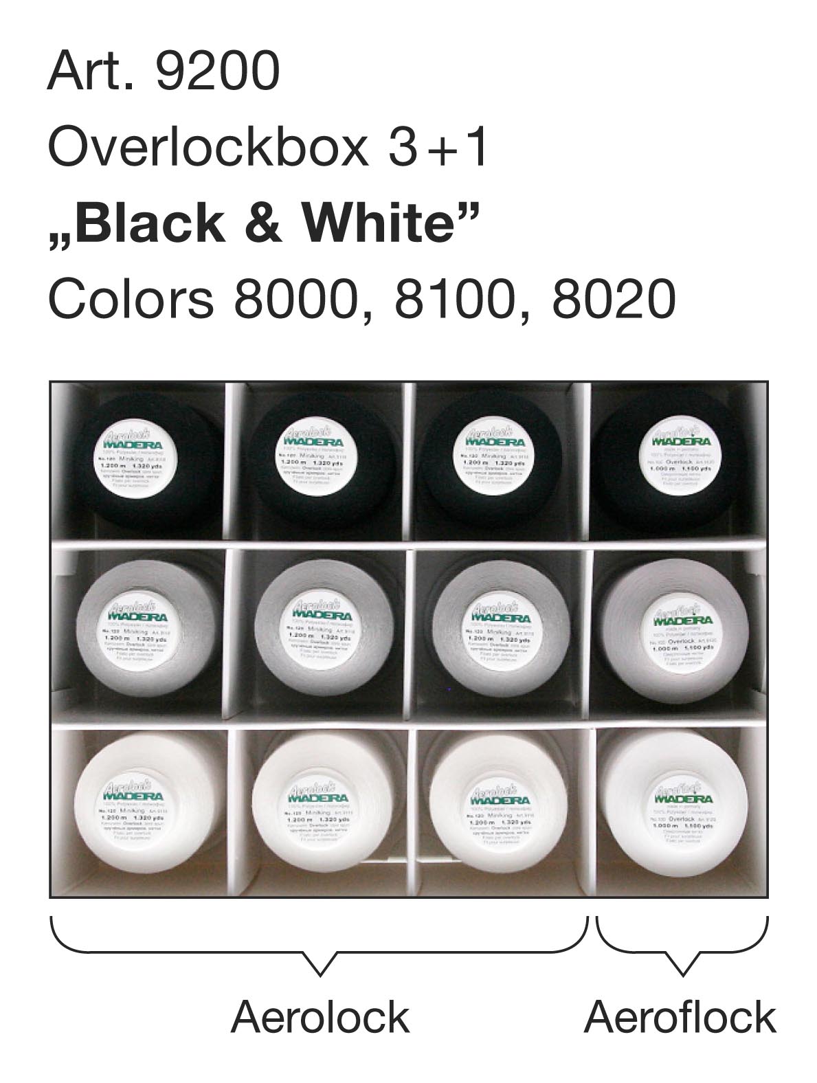Набор ниток Madeira Overlockbox 3+1 "Black & White" (арт. 9200)