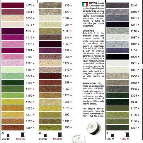 Вышивальные нитки Rayon № 40 однотонные (200 м), арт. 9840